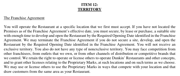 Example of Item 12: Territory section from a Franchise Disclosure Document, showing language about nonexclusive territory, competition from other franchisees and company-owned outlets, and the franchisor's retained rights