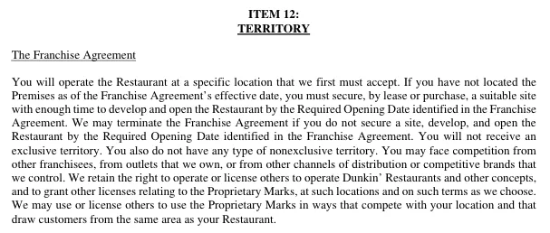 Example of Item 12: Territory section from a Franchise Disclosure Document, showing language about nonexclusive territory, competition from other franchisees and company-owned outlets, and the franchisor's retained rights