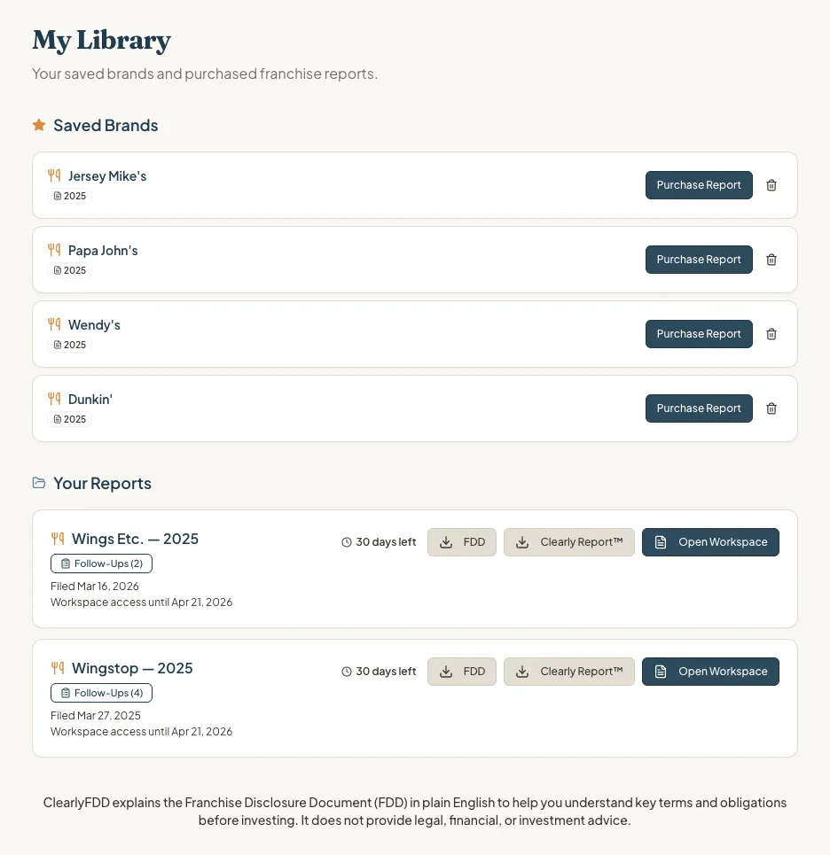 ClearlyFDD Library showing saved brands and purchased franchise reports