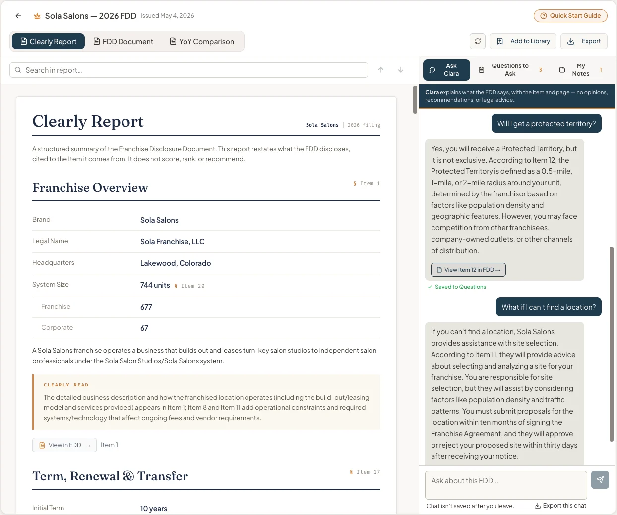A Clearly Workspace open on the Sola Salons 2026 FDD: the Clearly Report on the left, and Clara on the right answering a territory question from that filing, cited to Item 12.